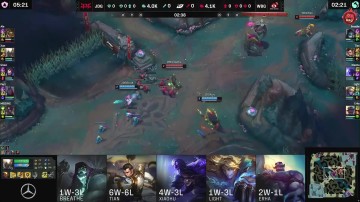 j9九游会老哥俱乐部交流水晶哥看Peyz小龙团三打四干碎WBG:Missing送了都打赢了啊!