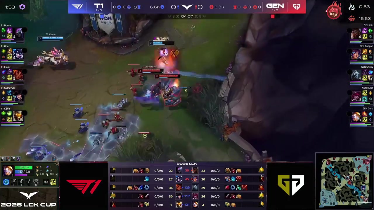 j9九游真人游戏第一品牌登录入口联赛超无可匹敌！Sask看Chovy残局一打四战胜T1：他这把真零失误