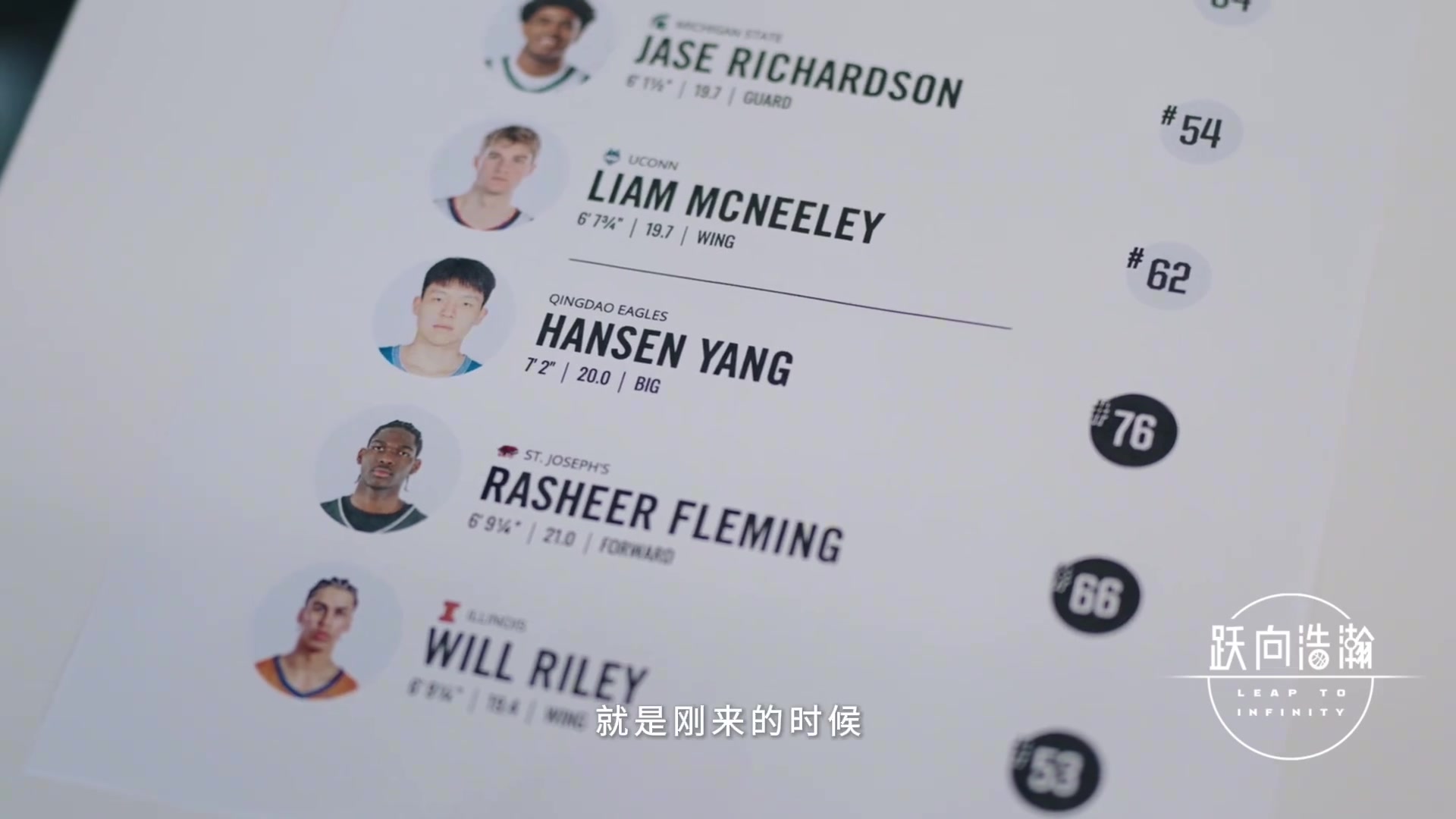 j9九游会老哥俱乐部交流💪🏽加油！杨瀚森试训开拓者视频：场上节奏很快 需要去适应